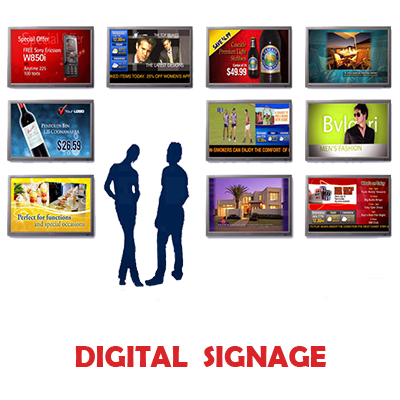 Pubblicità Digital Signage